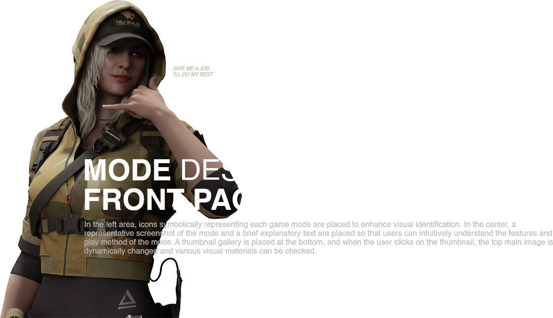 Mode Description Text